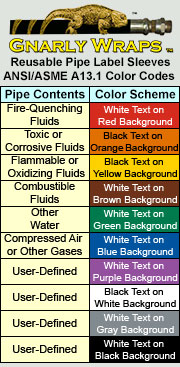Gnarly Wraps™ Pipe Label Sleeves Featuring ANSI/ASME A131 Color Schemes Gnarly Wraps™ Pipe Label Sleeves Featuring ANSI/ASME A131 Color Schemes